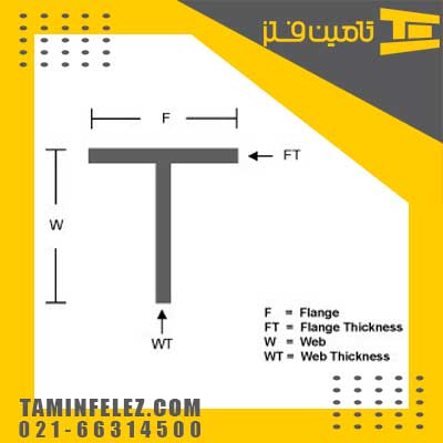 سپری - سپری آهنی